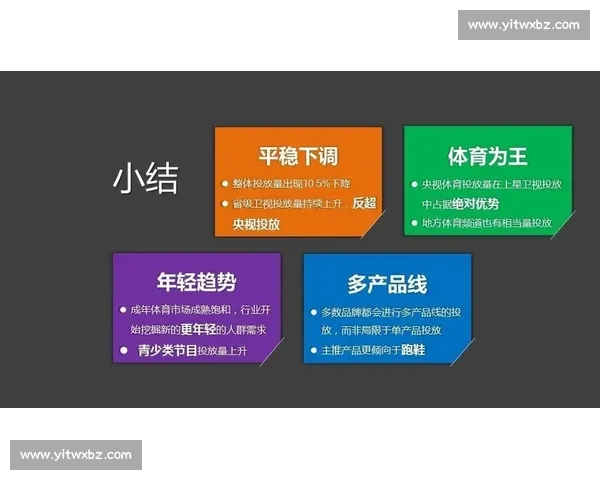 打造全球领先的体育资讯平台 全面覆盖赛事数据分析与精彩内容分享